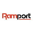 Ramport Oy