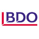 BDO Oy