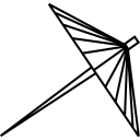 Riviera Cinemas Oy