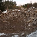 Ricen Service Technology Oy