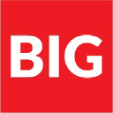 BIG Business Insight Group Oy