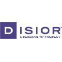 Disior Oy