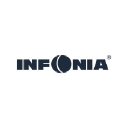Infonia Oy