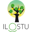 Ilostu Oy