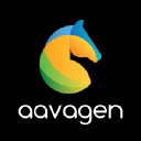 Aavagen Oy