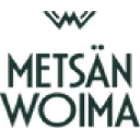 Metsän Woima Oy