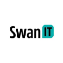SwanIT Oy