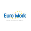 FindWork Oy