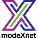 modeXnet Oy Ltd.
