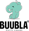 Buubla Oy