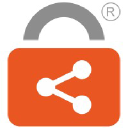 Securelyshare Software Oy