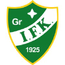 Ab Granifield Oy