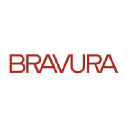 Bravura Oy