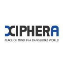 Xiphera Oy