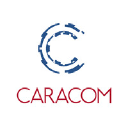 Caracom Group Oy