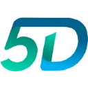 Feel5D Oy