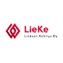 Lieksan Kehitys Oy LieKe