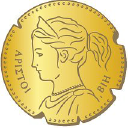 Aristoi Capital Management Oy