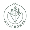 Hiisi Experience Group Oy