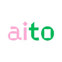 Aito Intelligence Oy