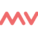 Moore Ventures Oy