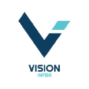 Vision Infra Oy