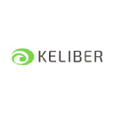 Keliber Technology Oy