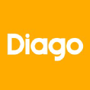 Diago Global Oy