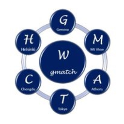 WGMATCH Oy
