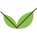The Natural Design Company Oy