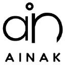 Ainak Oy