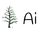 Aivoset Oy