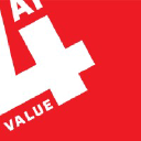 AI4Value Oy
