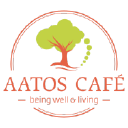 Cafe Aatos Oy