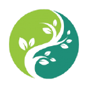Idea Nature Oy