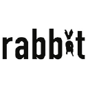 Oy Rabbit Films LTD