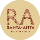 Oy Borgå Smakboden Ab