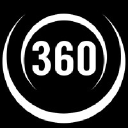 360 Kuvapalvelu Oy