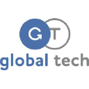 GLOBALTECH GROUP OY