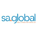 SAGlobal Nordics Oy