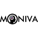 MONIVA OY