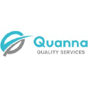 Quanna Oy