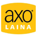 Axo Finance Oy