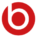 Branderi Osk