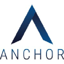 Ab Anchor Sport Business Advisors Oy