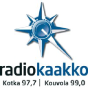 Oy Mediasumma Ab