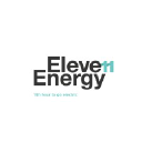 Eleven Energy Oy Ab