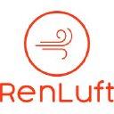 Ren Luft Oy Ab