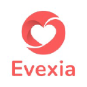Evexia Oy
