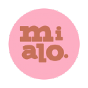Mialo Oy